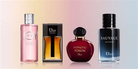 dior fragrance history|Dior perfume original price.